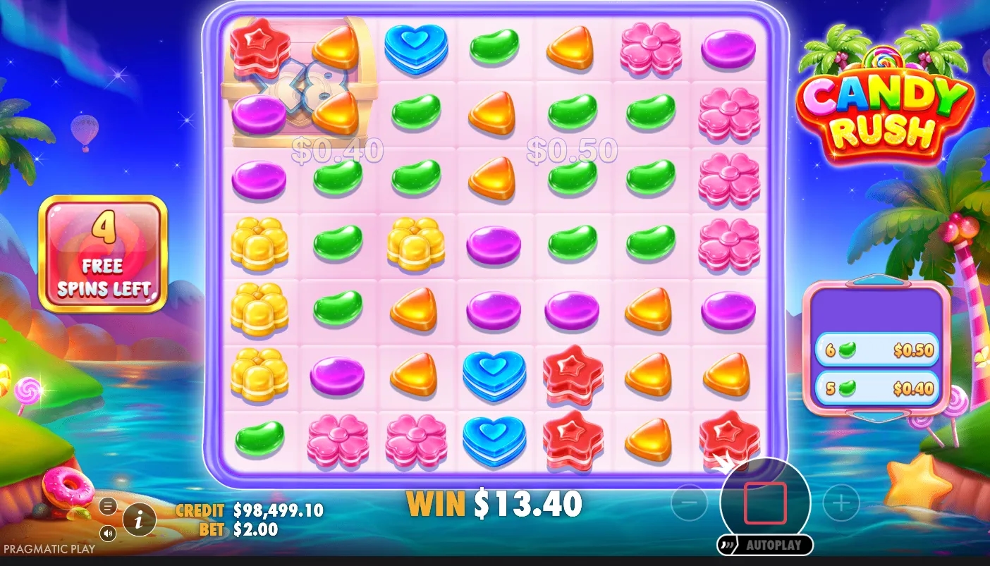 Candy Rush Slot Bonus Feature