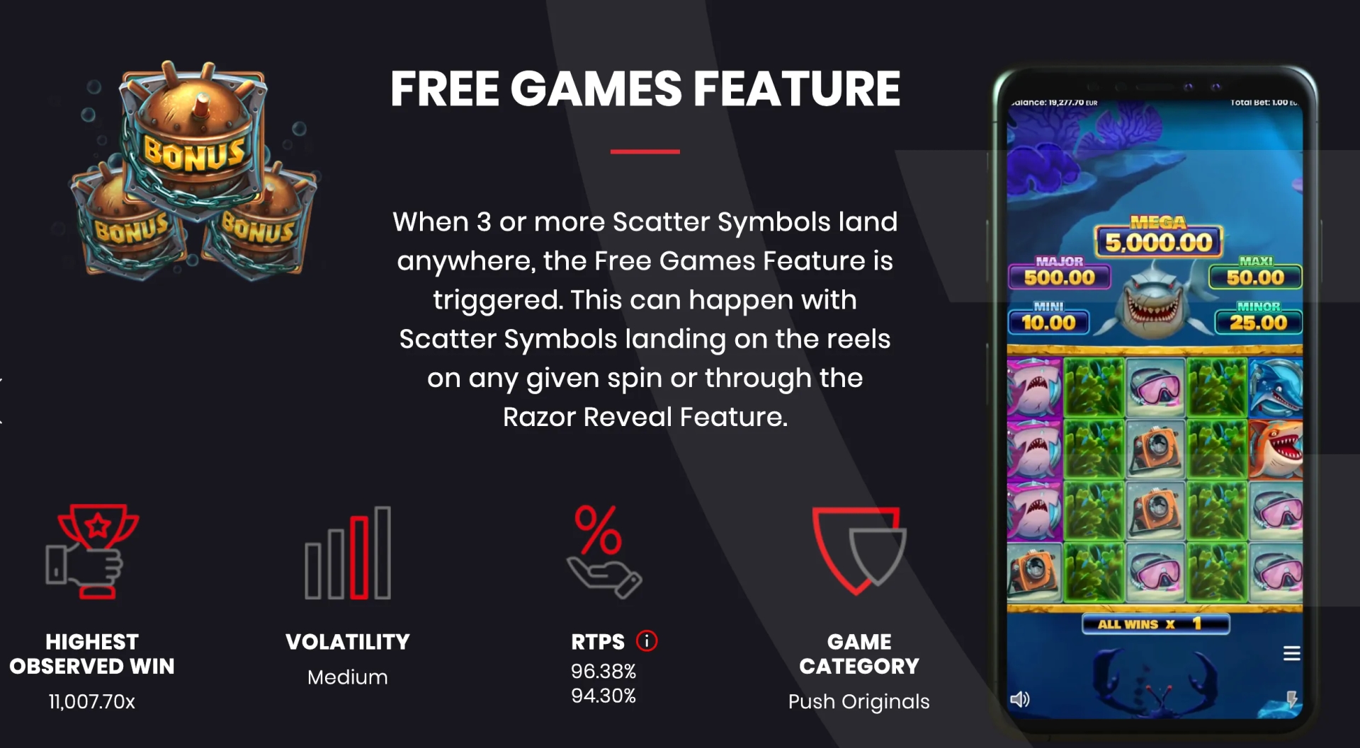 Razor Shark Jackpots Infographic