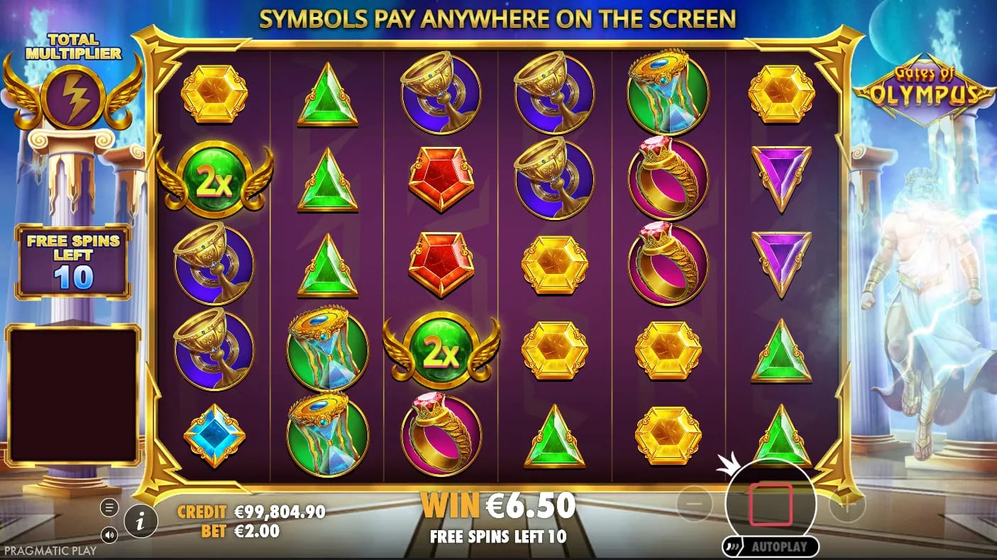 Gates of Olympus Slot Bonus Feature