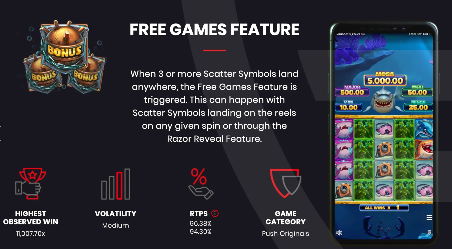 Razor Shark Jackpots Infographic
