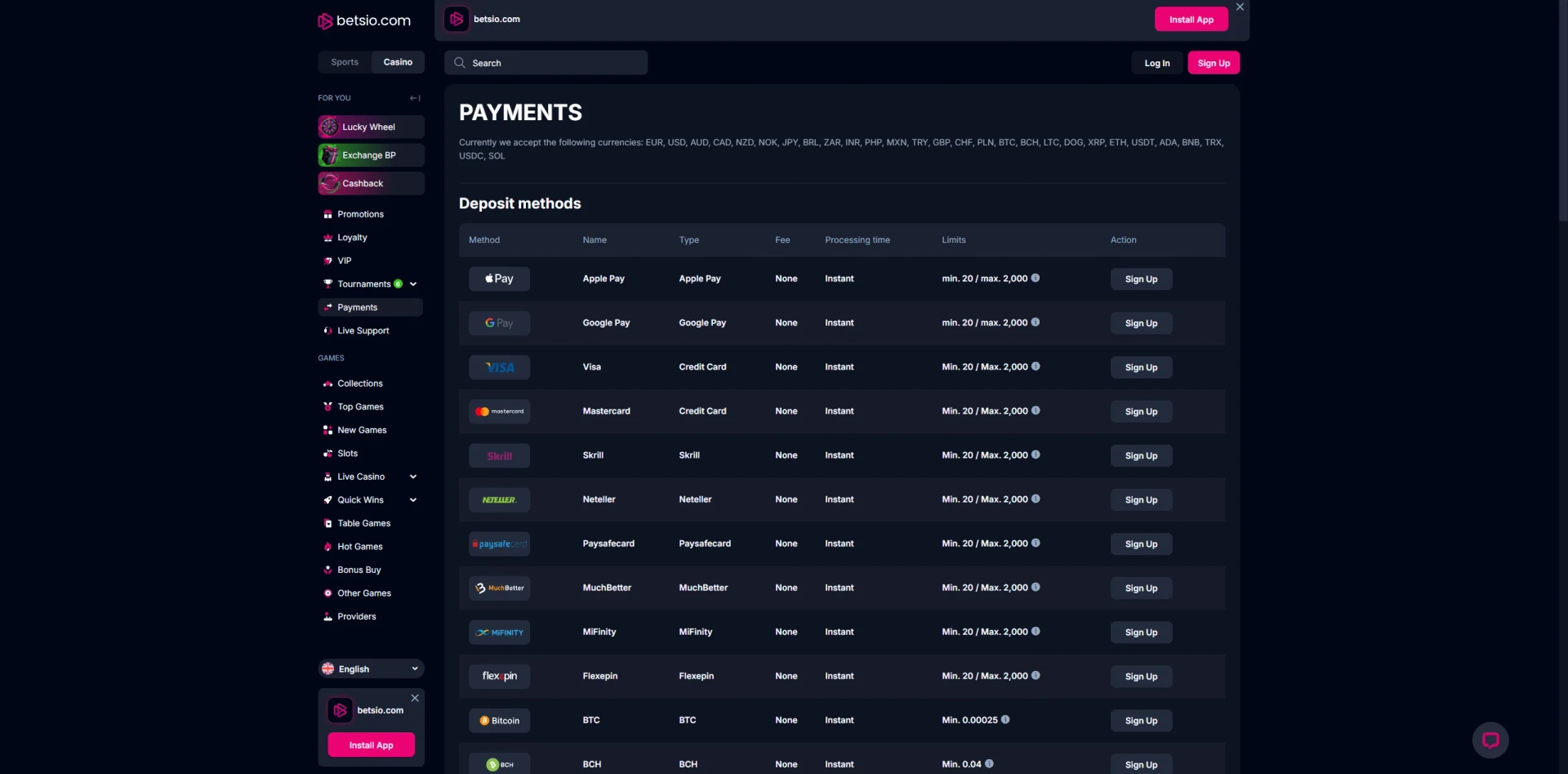 Betsio Casino Payment Methods