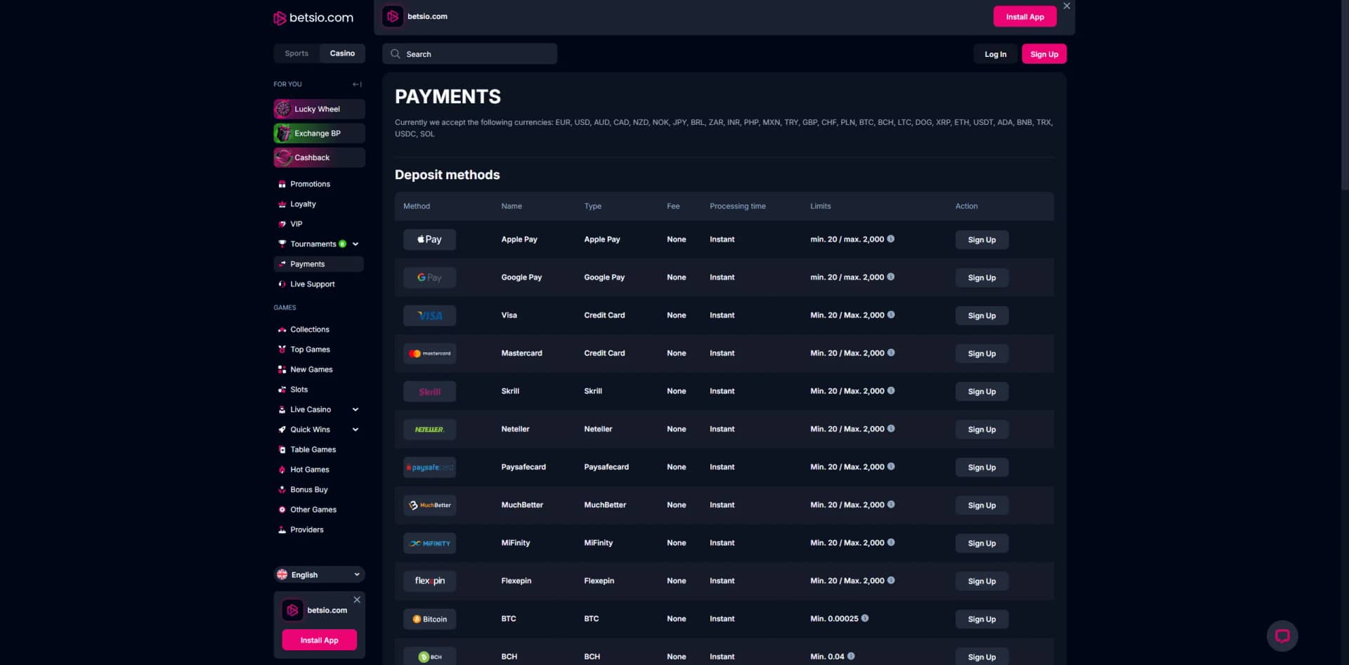 Betsio Casino Payment Methods