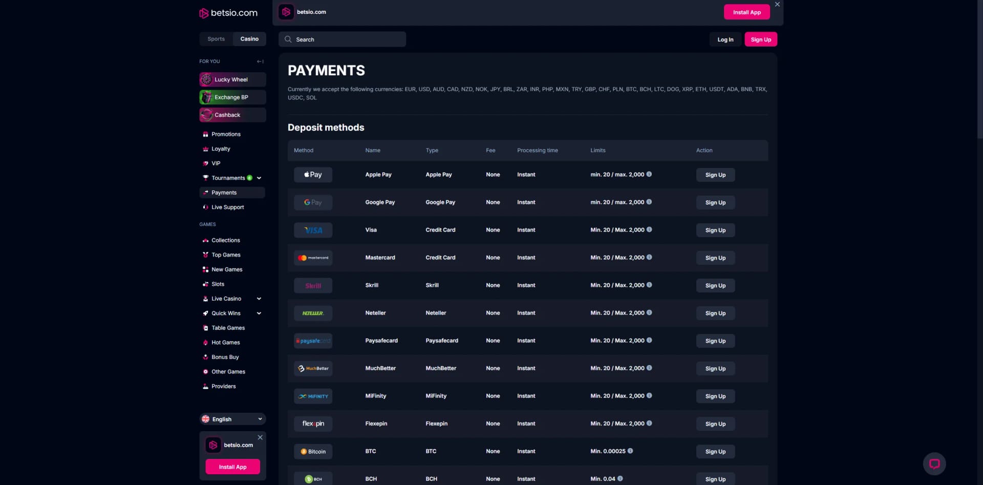 Betsio Casino Payment Methods